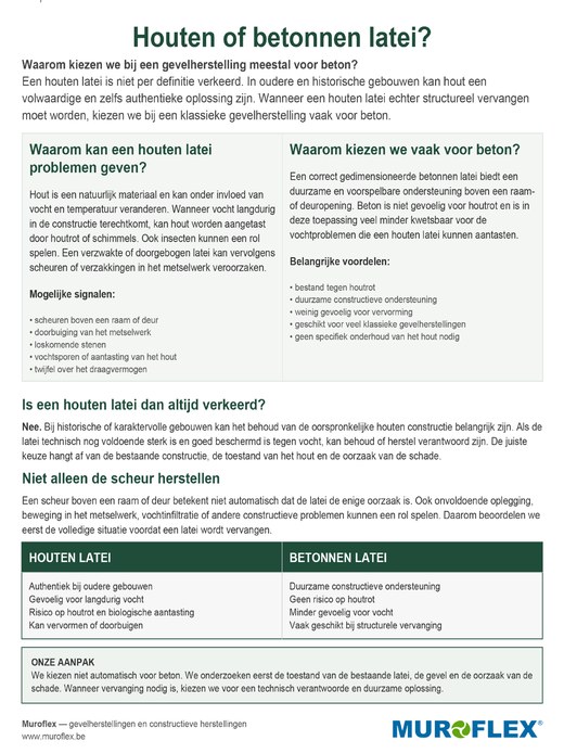 Folder houten of betonnen lateien